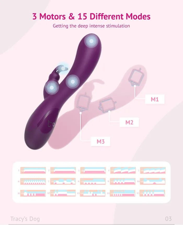 Own Pleasures Female Sex Toys Rabbit Vibrator for G A Spots Stimulation